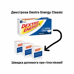 Декстроза Dextro Energy Classic – быстрая помощь при гипогликемии.